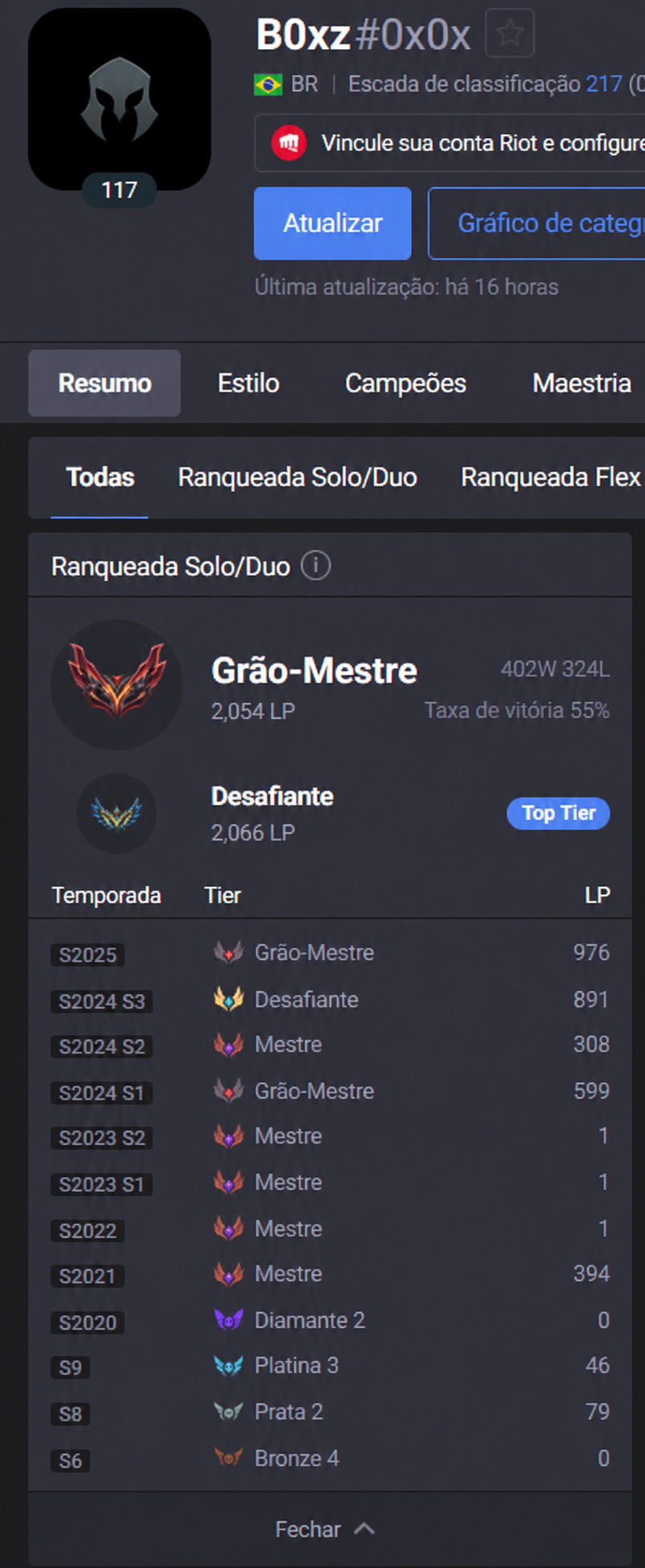 Perfil B0xz#0x0x: Grão-Mestre, com Desafiante indicado como maior elo, na imagem enviada por B0x.